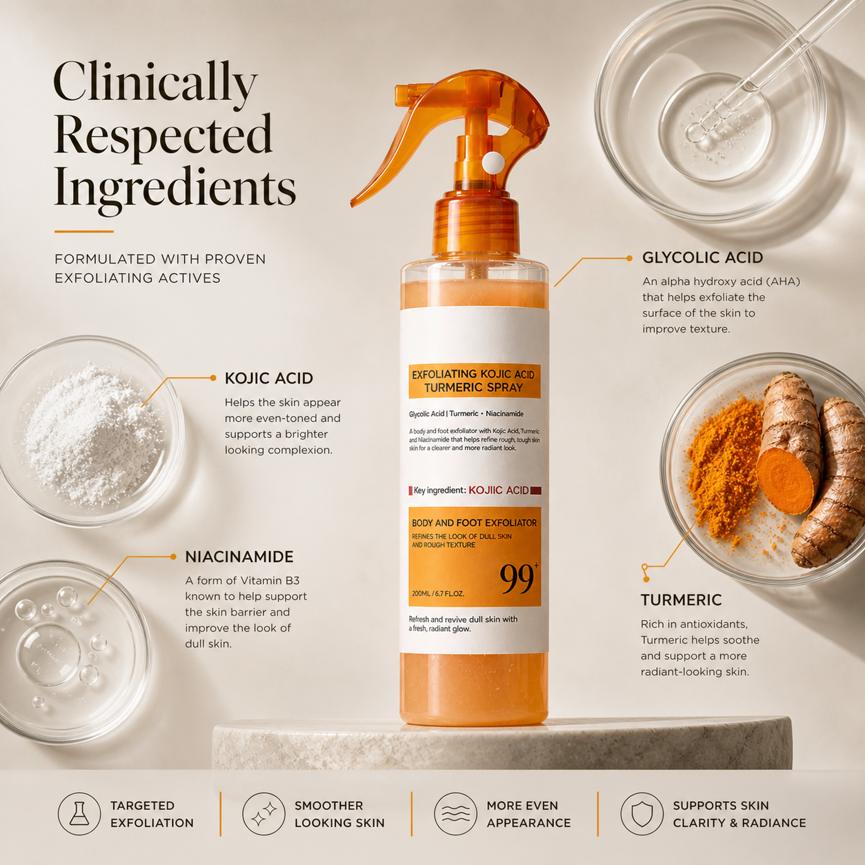 BrightSpray™ - Premium Brightening & Exfoliating Spray