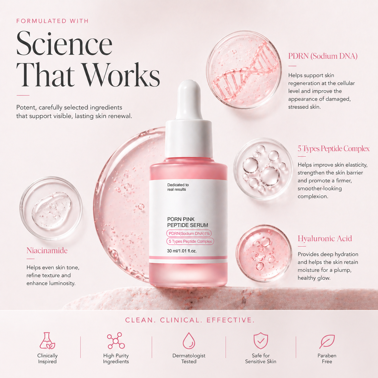 DermaPink™ - Premium Firming Peptide Serum