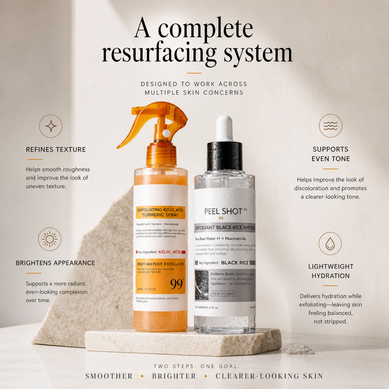 RiceBright™ - Body & Face Peel Shot Duo