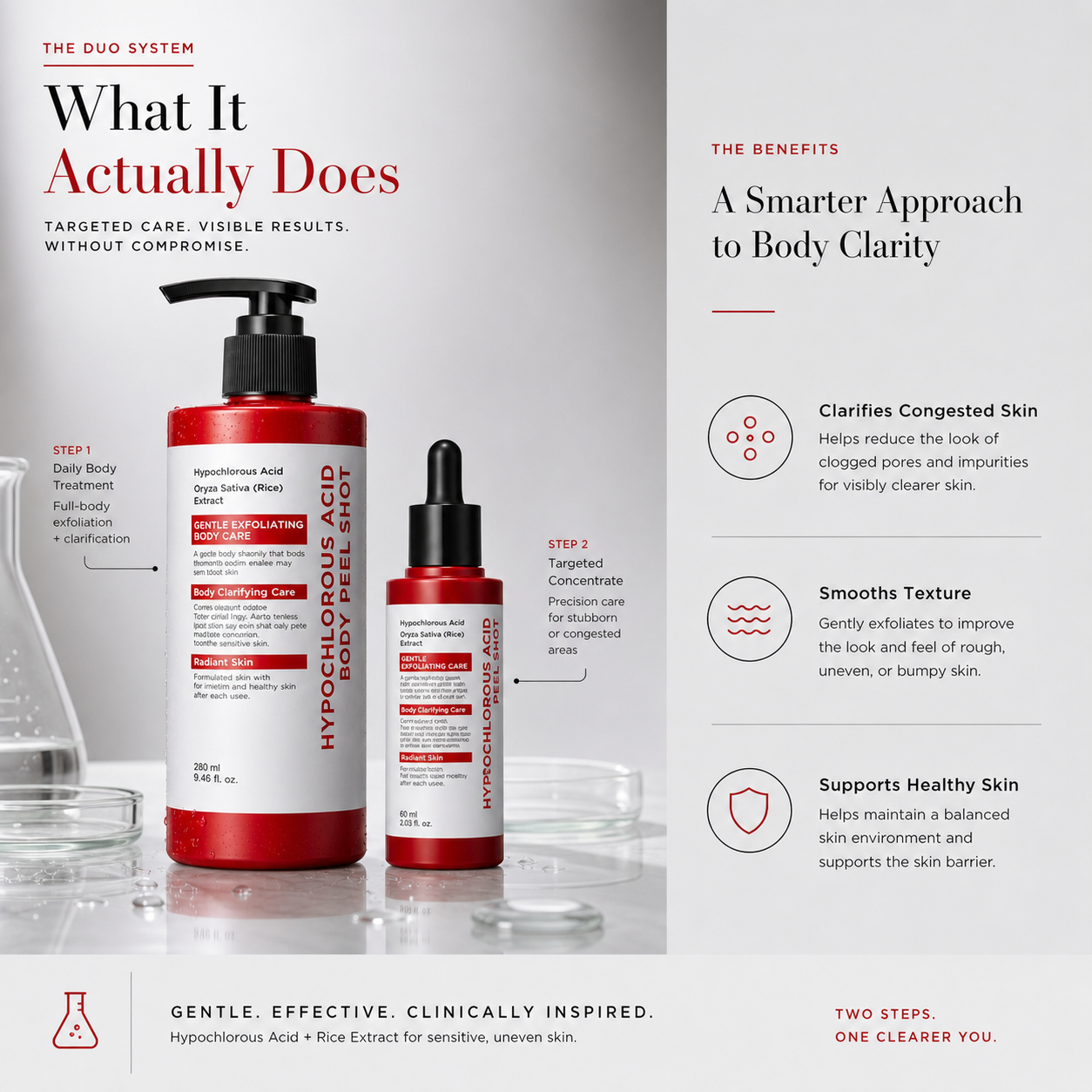 HypoPeel™ - Premium Hypochlorous Acid Peel Shot Duo