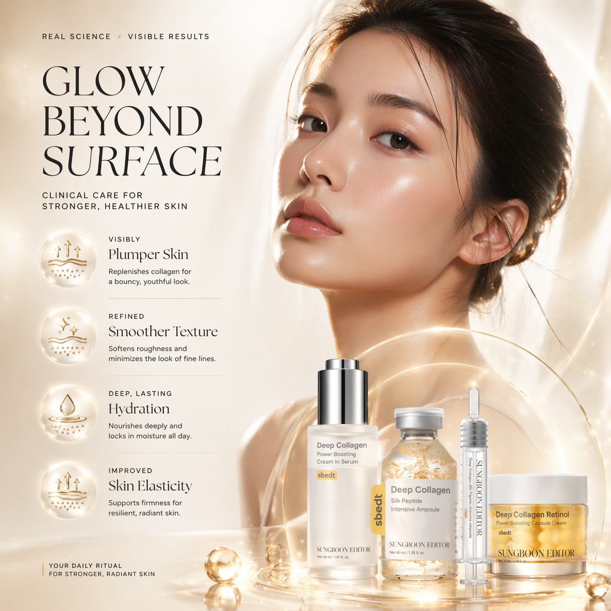 GlowTrio™ - Innovative Collagen Renewal Trio