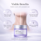 FirmNeck™ - Innovative Neck Firming Cream