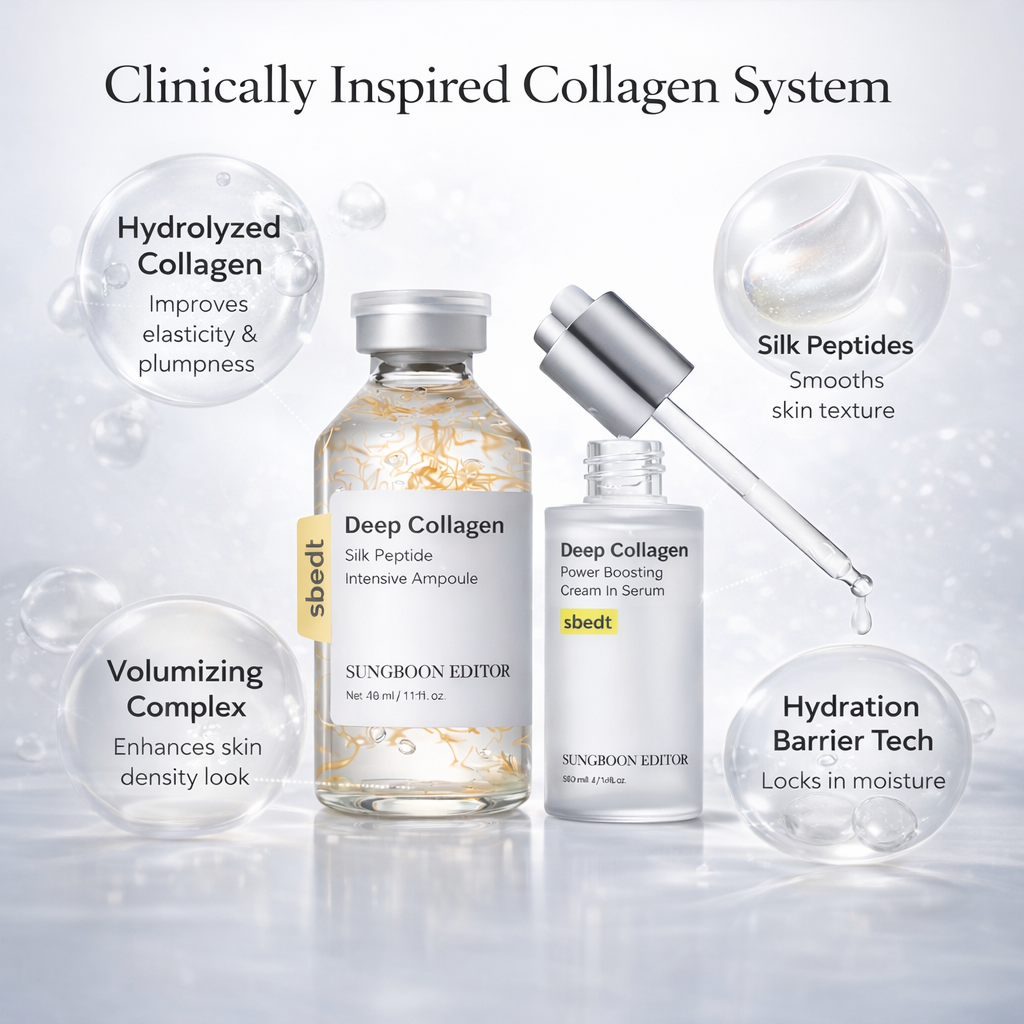 GlowDuo™ - Innovative Collagen Renewal Duo